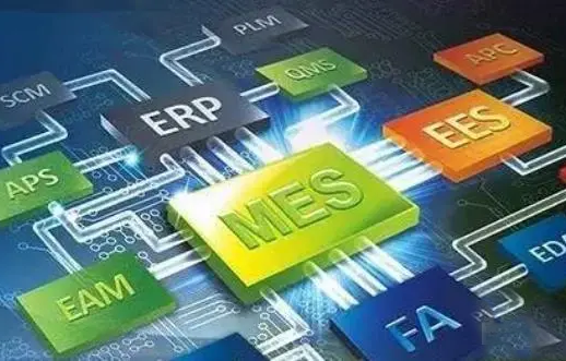 MES系统技术新趋势：标准化、模块化、平台化、互操作性