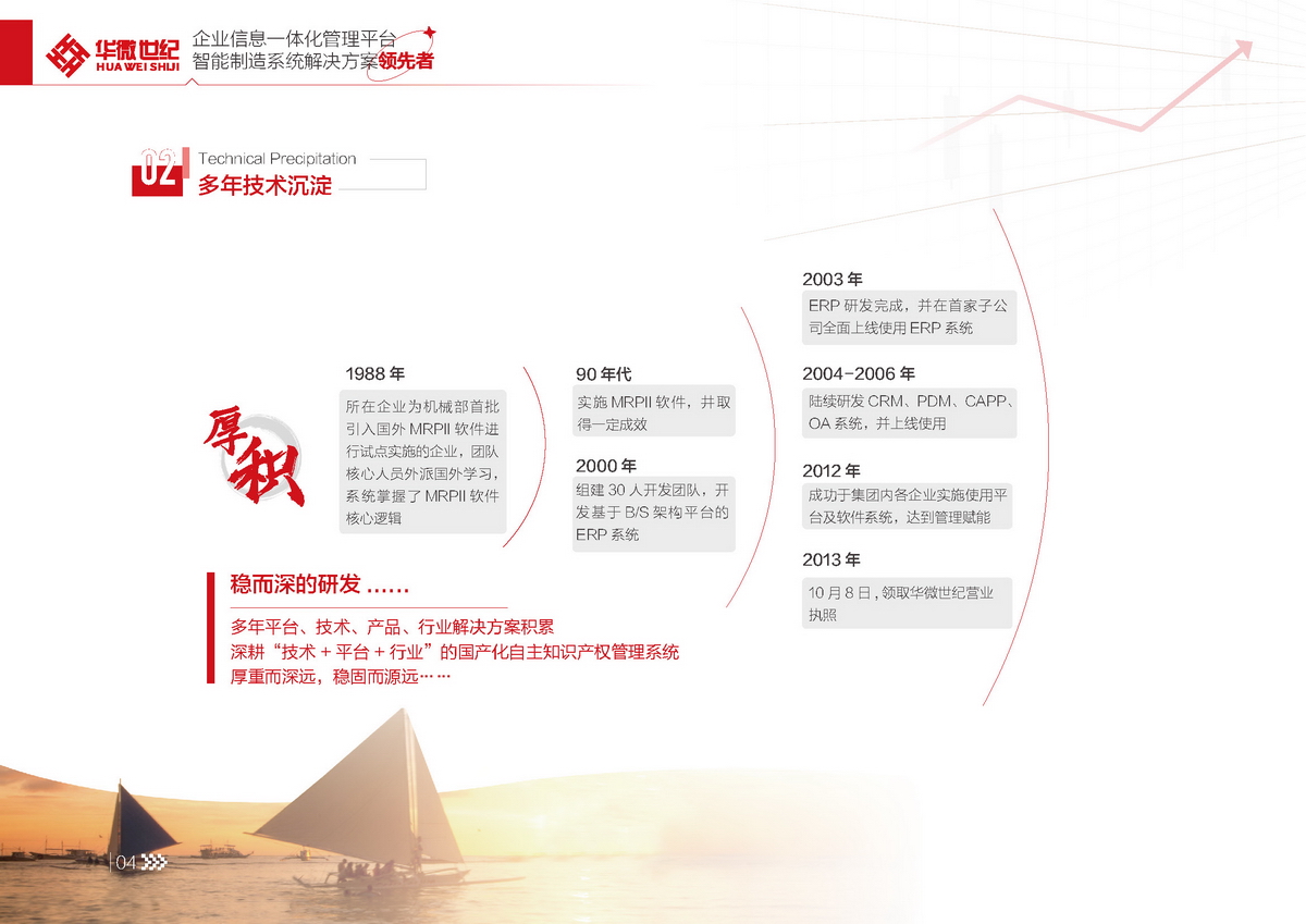 huaweishijishouce006.jpg