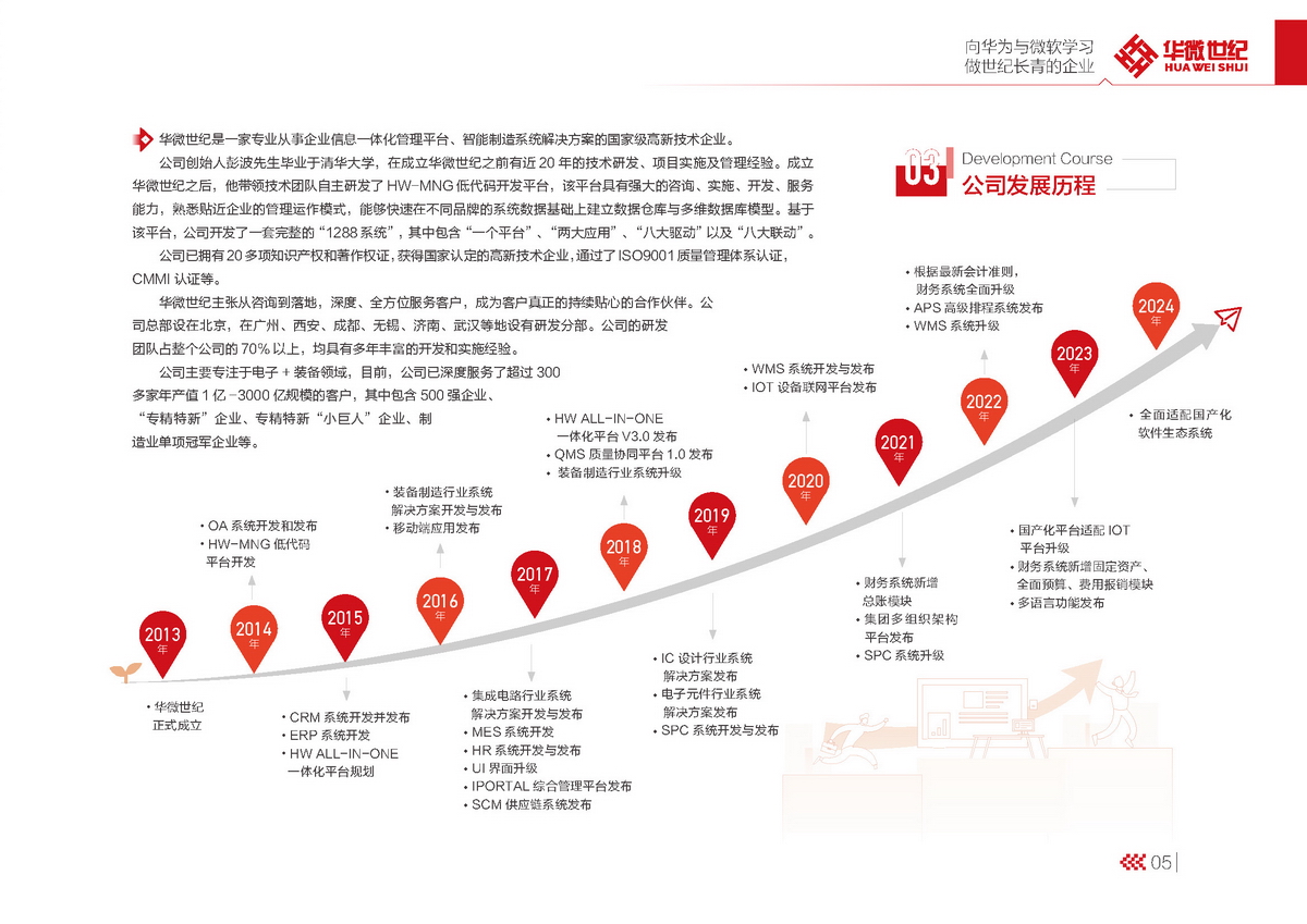 huaweishijishouce007.jpg