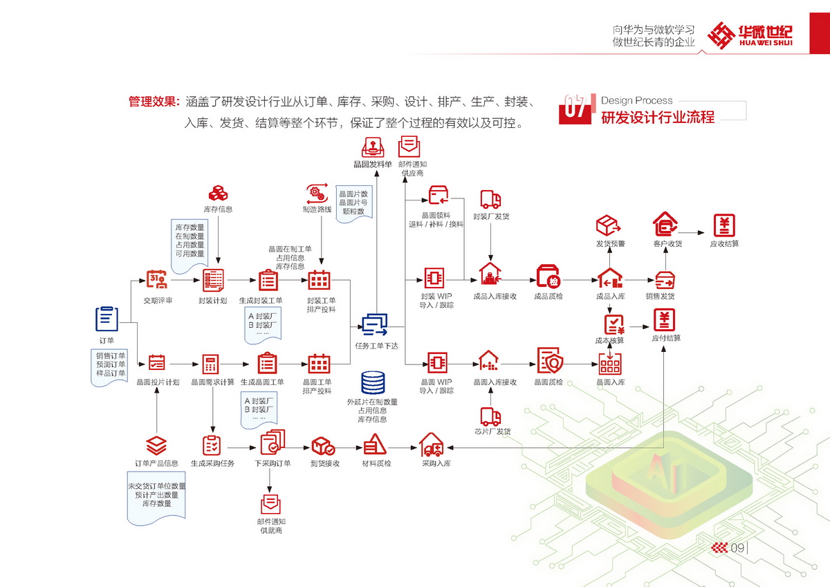 huaweishijishouce011.jpg