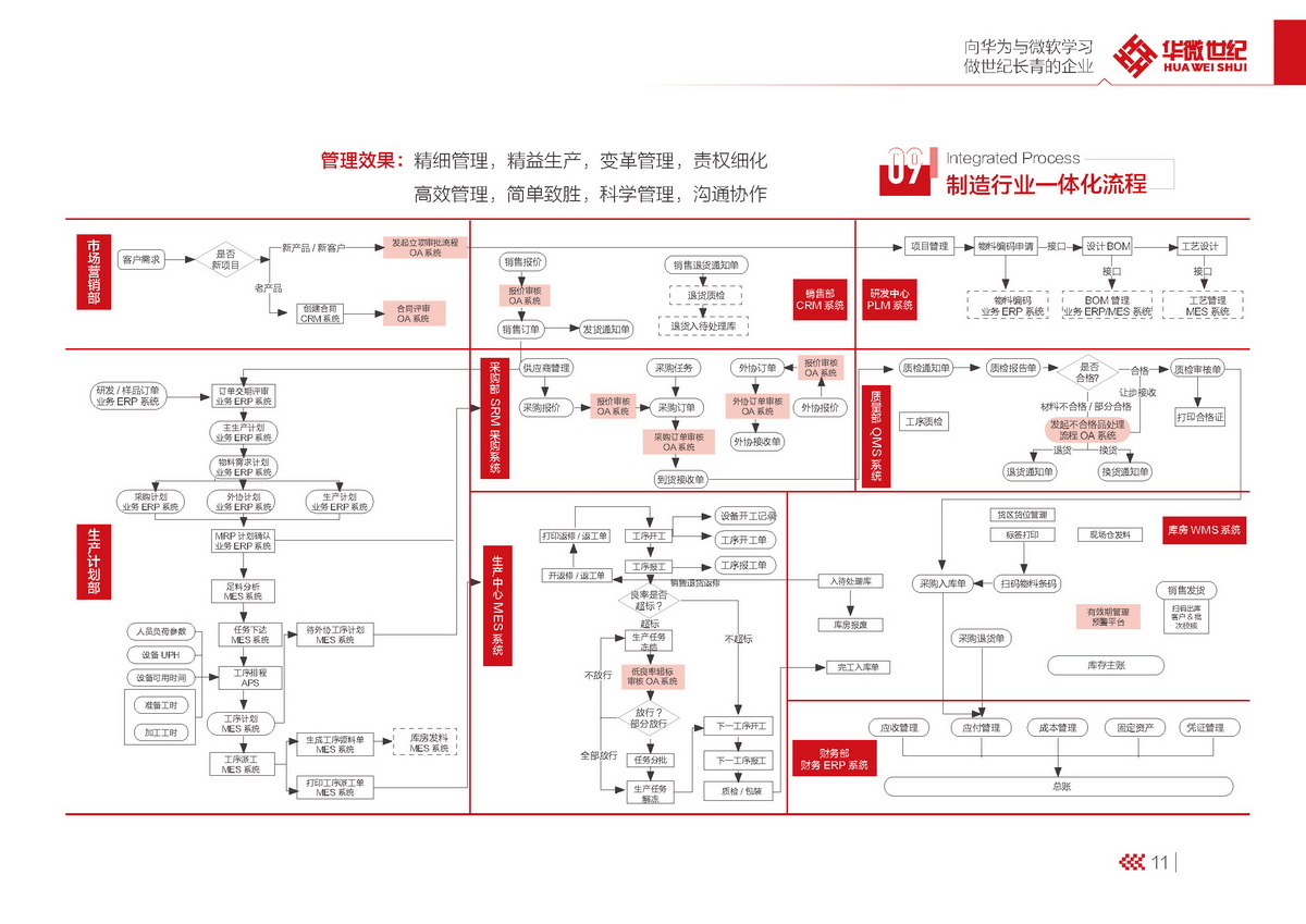 huaweishijishouce013.jpg