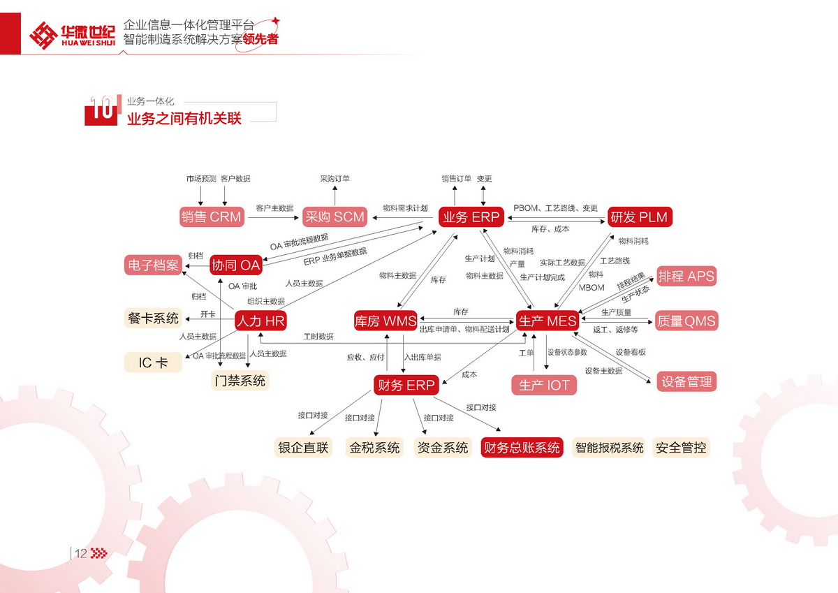 huaweishijishouce014.jpg
