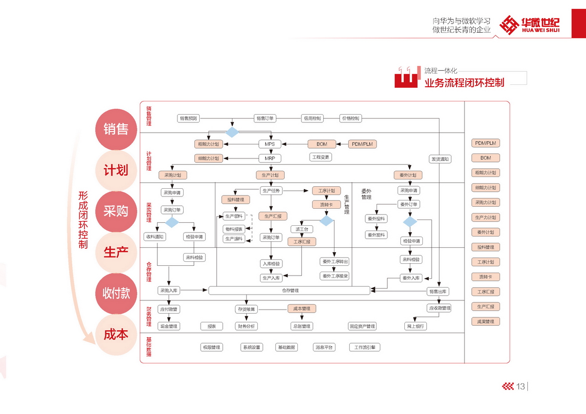 huaweishijishouce015.jpg
