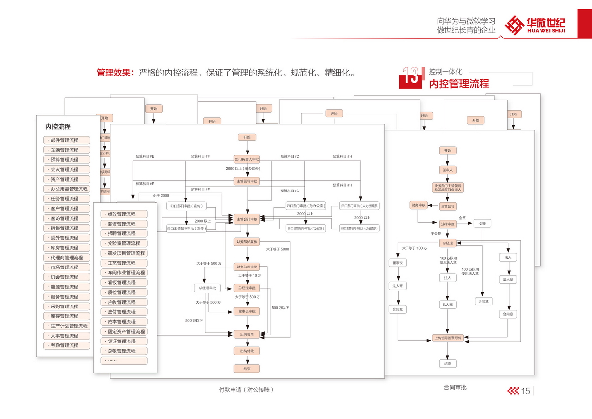 huaweishijishouce017.jpg