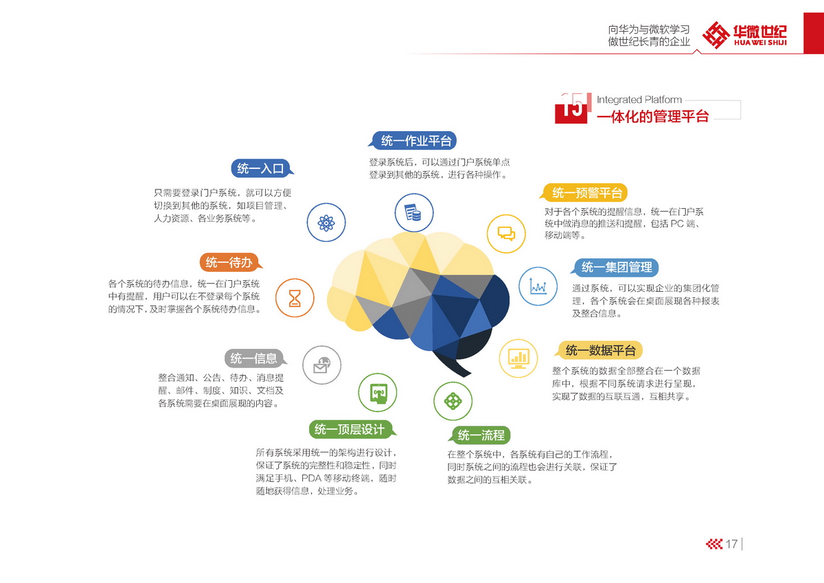 huaweishijishouce019.jpg