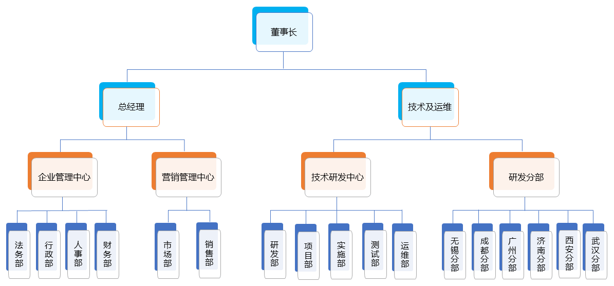 bc817bbe0d443469e4aa54e3f56646d3-裁剪.png